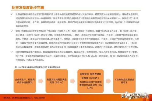 疫苗行業(yè)深度報(bào)告 監(jiān)管與國(guó)產(chǎn)新時(shí)代，開啟生物技術(shù)研發(fā)黃金期